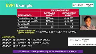 Operations Management Lecture 09B EVPI