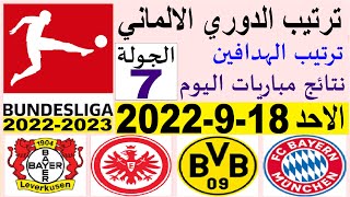 ترتيب الدوري الالماني وترتيب الهدافين و نتائج مباريات اليوم الاحد 18-9-2022 الجولة 7