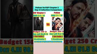 Pathan Movie Vs KGF Chapter 2 Day 4   Box office collection Comparison , Hindi Collection 🔥 , Yash