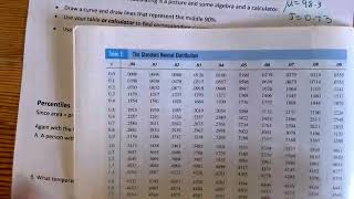 Applications of the Standard Normal Curve and Central Limit Theorem