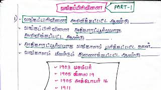 வங்கப்பிரிவினை 👉 PART 1| கர்சன் பிரபு| வங்காளம் மீண்டும் இணைக்கப்பட்டது |HISTORY|INM| சுதேசி இயக்கம்