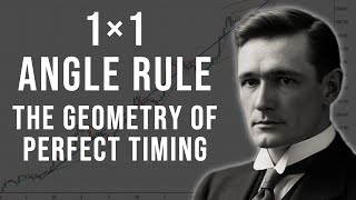 The 45-Degree Law – W.D. Gann’s Key to Market Balance