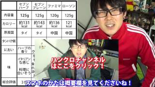 サラダチキンを食べ比べてみた！【訂正ありです概要欄も観てね】