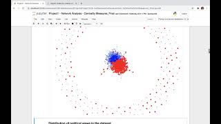 CUNY MSDS - Web Analytics (DATA-620) Project1 - Network Analysis & Centrality Measures Presentation