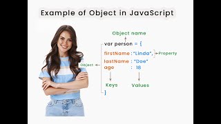#14 JavaScript Objects in Tamil - Part 1 | JavaScript Course