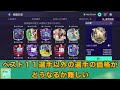 【fifaモバイル】toty後の市場を予想！選手を売買するときのタイミングを考察！【fifamobile】【fifaモバイル2022】