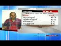 election survey 2014 asianet news c fore survey result kottayam അഭിപ്രായ സര്‍വ്വേ