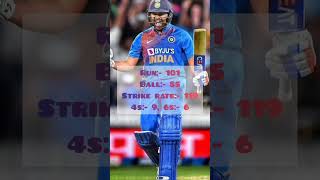3rd ODI |India vs New Zealand | #rohitsharma #subhmangill #shorts #cricket #india #short #indvsnz