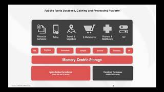 In-Memory Computing Essentials for Architects and Developers: Part 1