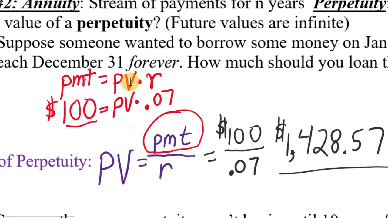 Basic Financial Math 2: Annuities And Perpetuities - YouTube