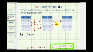 Ex: Determine Which Tables Represent a Linear Function or Linear Relationship