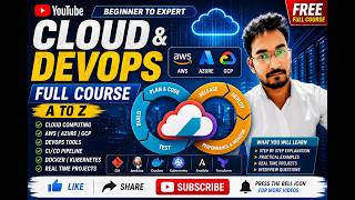 Lecture-6 Introduction to Cloud Computing & Cloud Deployment Model #clouds #cloudcomputing #devops