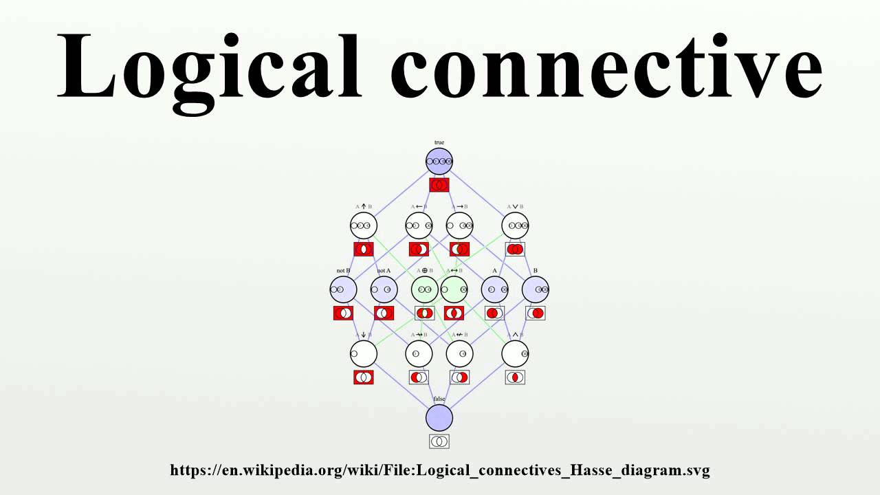 Logical Connective - YouTube