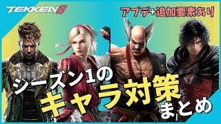 シーズン1のキャラ対策まとめ | #鉄拳8