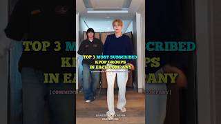 MOST SUBSCRIBED KPOP GROUPS IN EACH COMPANY #kpop #txt #fyp #shorts #bongbong_kpop88 #trending