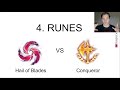 xin zhao season 10 guide mindset lvl 2 gank strategy playing from behind build runes combos