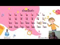 ep26 การอ่านออกเสียงคำที่ประสมสระโอ