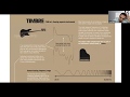 Thiele Small Parameters - Part 1