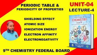 Unit 4 Periodicity of properties Class 9 chemistryy chaptr 4 New Book Federal Board FB FBISE NBF