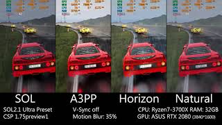 Assetto Corsa - Direct Comparsion Post Processing Filters - May 2021