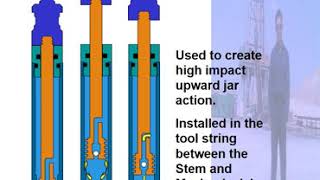 Slick line TOOL