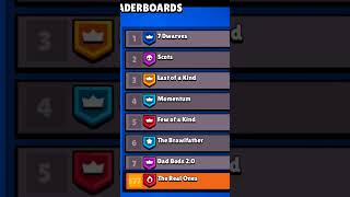 Top 577 Club in NA! #supercell #gaming #brawl #brawlstars #shorts #fyp #youtubeshorts