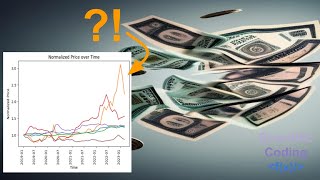 Inflation analysis in python