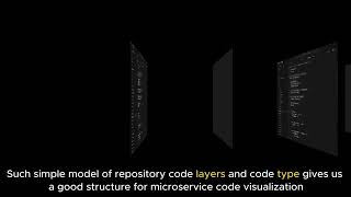 CodeMatrix — A Powerful Open-Source Tool to Visualize Your Codebase