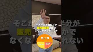 社長になったら稼げる？＃Shorts