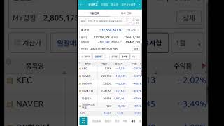 24.1.24 융자투자일기 융자합