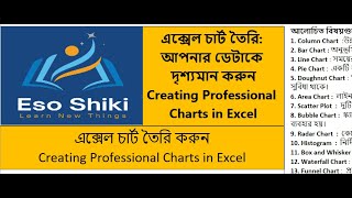 Excel চার্ট তৈরির সহজ উপায় | Excel Charts for Beginners