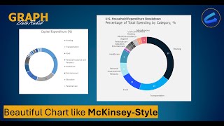 Secrets Behind McKinsey-Style Pie Charts | Data Storytelling Mastery #datastorytelling #excel #chart