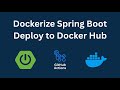 Dockerize Spring Boot App & Deploy to Docker Hub Using GitHub Actions