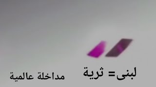 روينة نايضة...صطولة كيتشيرو....