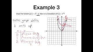 Alg2s+Student+notes+4.1