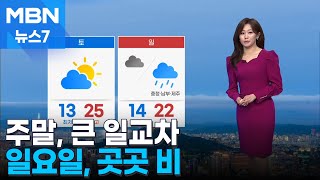 [날씨] 주말, 큰 일교차…일요일, 곳곳 비 [MBN 뉴스7]