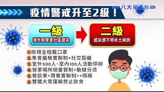 境外+4本土+7 爆2起感染源不明 八大民生新聞 2021051112