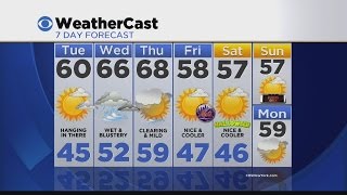 Overnight Weather 10/26: Mostly Clear
