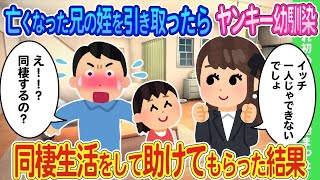 【2ch馴れ初め】廃業寸前の弁当屋のタイムセールを毎日待つボロボロ姉妹→天涯孤独の俺が特製弁当をご馳走した結果   傑作5選【ゆっくり】 3