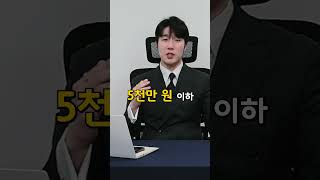 매달 20만원씩 1년 동안 월세 지원 받는 방법!