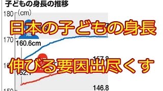 日本の子どもの身長、伸びる要因出尽くす　2chまとめ