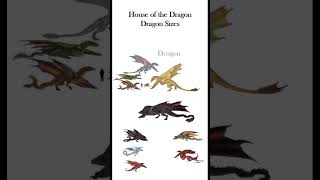 House of the Dragon | Dragon Sizes 🔥 #hotd  #dragon #vhagar #arrax #meleys #aemo