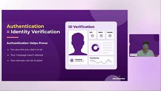The Email Authentication Essentials Every Sender Should Know