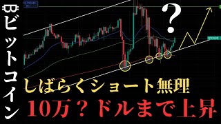 1/22 【🚨暴落警戒】今日売る人は全員狩られます:BTCUSD分析