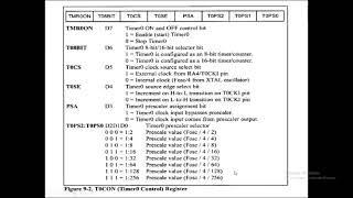 Timer Programming in PIC microcontroller Part 1