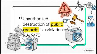 Administrative and Office Management: Records Management Guide