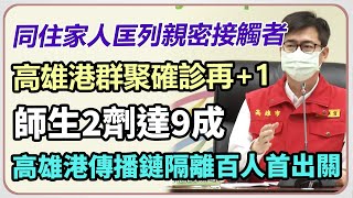 【完整版】高雄小年夜+5　諾貝爾幼兒園案持續延燒｜三立新聞網 SETN.com