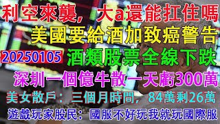 利空來襲，大a還能抗住嗎？美國要給白酒加致癌警告，酒類股票全線下跌。深圳一個億資金牛人散戶一天虧損300萬，吃20塊豬腳飯度日。