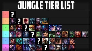 Best Jungle Champions for Carrying SOLO QUEUE - Jungle Tier List LoL