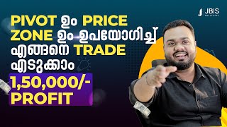 ഒന്നര ലക്ഷം രൂപ PROFIT LIVE TRADE | ഇതൊക്കെ ഇത്രേ ഉള്ളു ആർക്കും Trading ലൂടെ പണം ഉണ്ടാക്കാം |